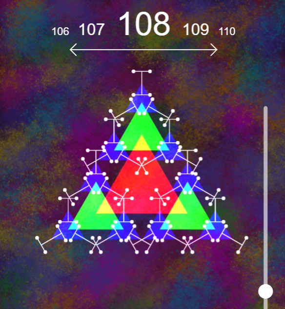 A colorful collection of shapes organized in a branching formation to represent the number 108.
